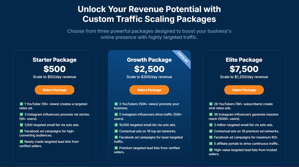 Promotional graphic for custom traffic scaling packages with pricing and features on a dark blue background.