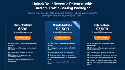 Promotional graphic for custom traffic scaling packages with pricing and features on a dark blue background.