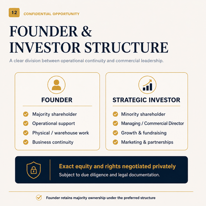 Founder and strategic investor structure with majority shareholder and Managing Director responsibilities