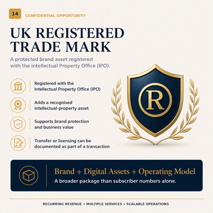 UK Registered Trade Mark with the Intellectual Property Office as a protected business brand asset
