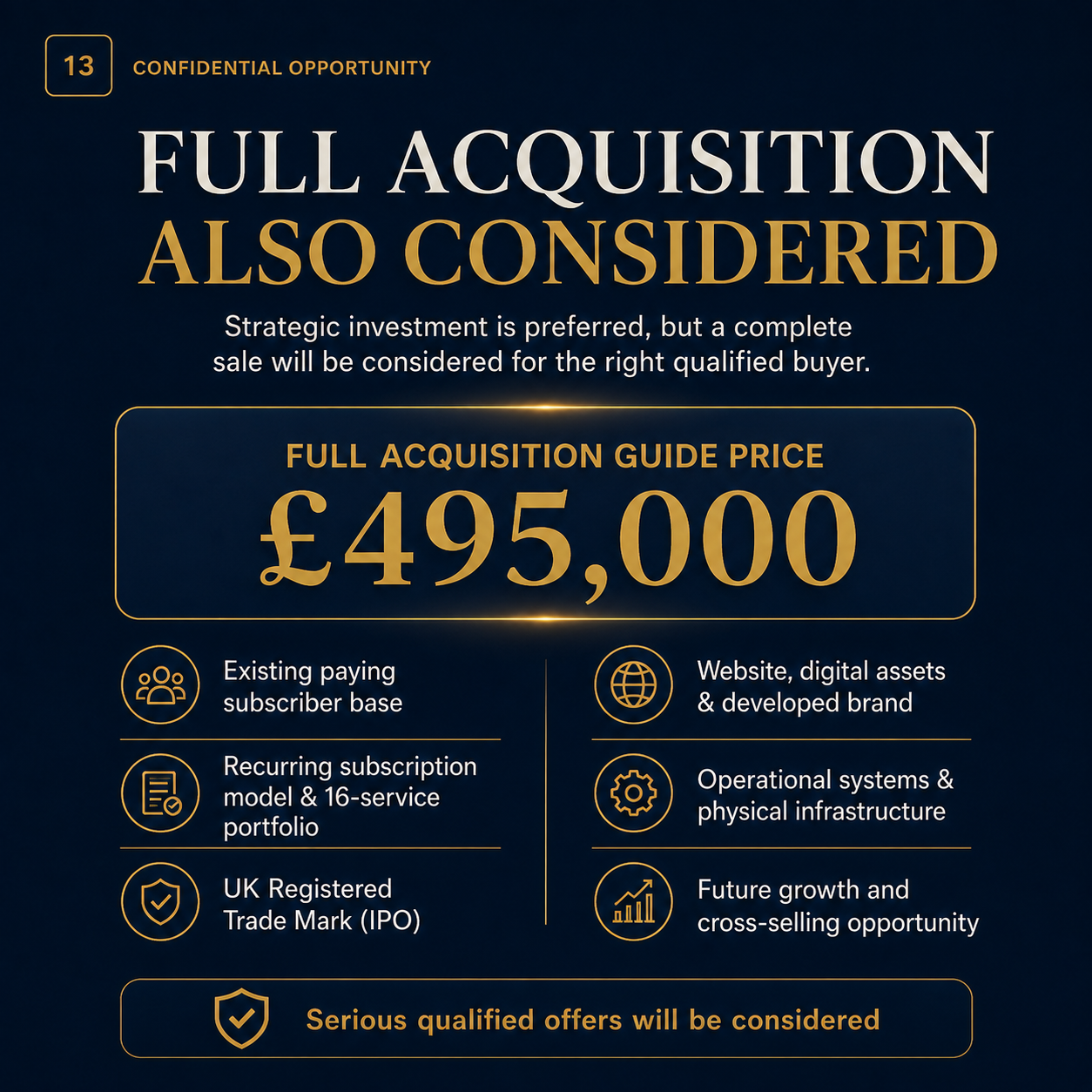 UK subscription business full acquisition opportunity with £495,000 guide price and recurring revenue model