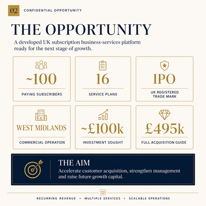 UK subscription business opportunity with 100 paying subscribers, 16 service plans and growth investment potential